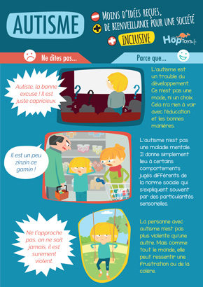 infographie autisme