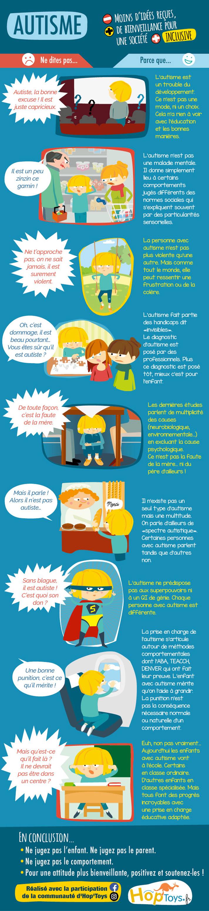 infographie autisme