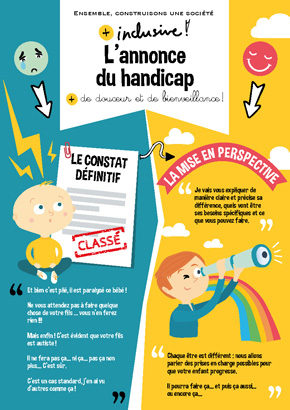 Infographie l'annonce du handicap