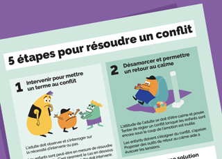 Infographie : 5 étapes pour résoudre un conflit